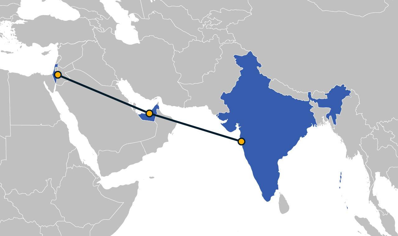 The India Middle East Food Corridor How The UAE Israel And India Are india-saudi-arabia-relations-new-bilateral-dynamics-middle-east